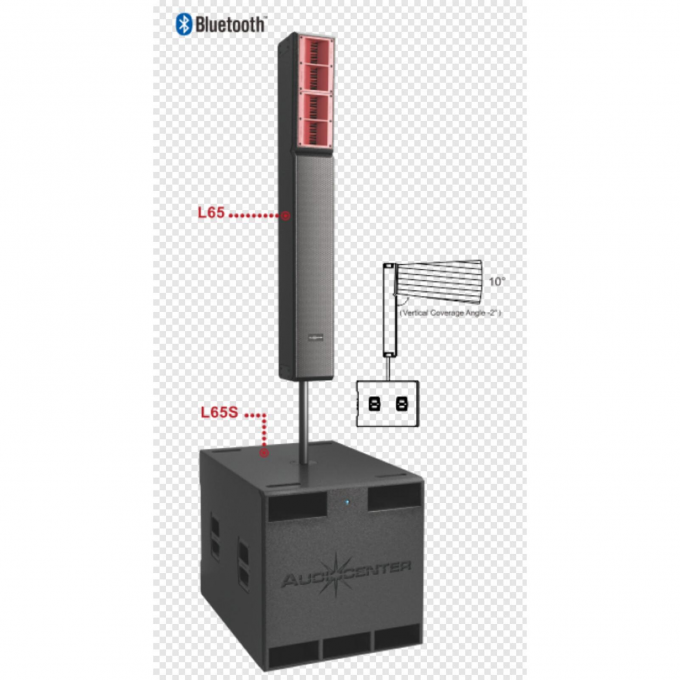 Звуковые комплекты AUDIOCENTER L65+L65S 81482